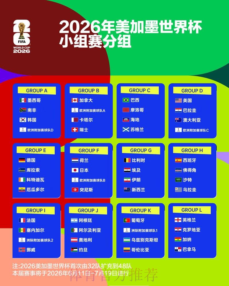 世界杯竞猜分析最佳